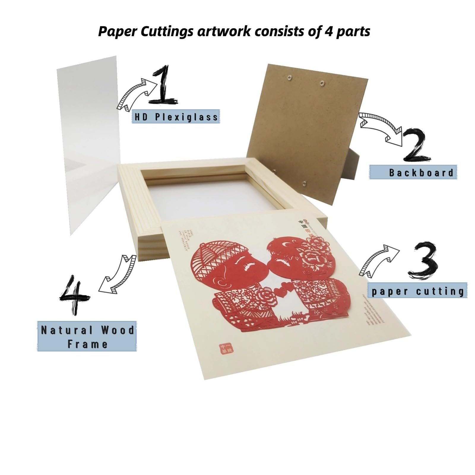 中国　切り絵　ペーパーカットアート 剪紙 中国切り絵 CHINESE FOLK PAPERCUTS 虎の切り絵 - メルカリ